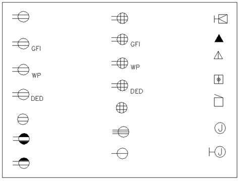 electrician symbol for outlet